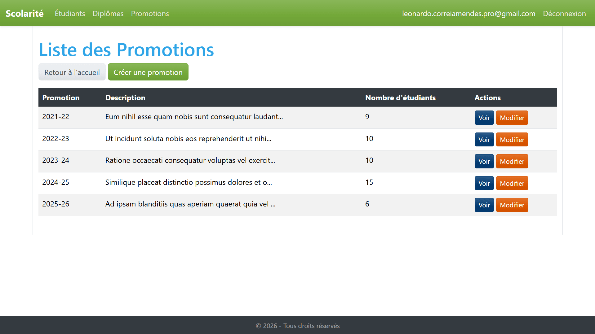 Formulaire d'édition